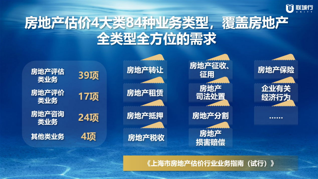 中国房地产估价师